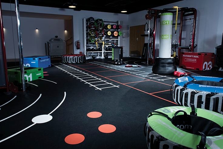 Training Accessories